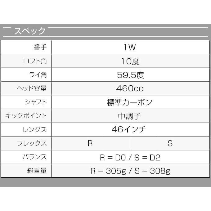 新品】レフティモデル 適合最強反発力の飛び! ダイナゴルフ ダイナミクス 左 ドライバー 10 R / S - メルカリ