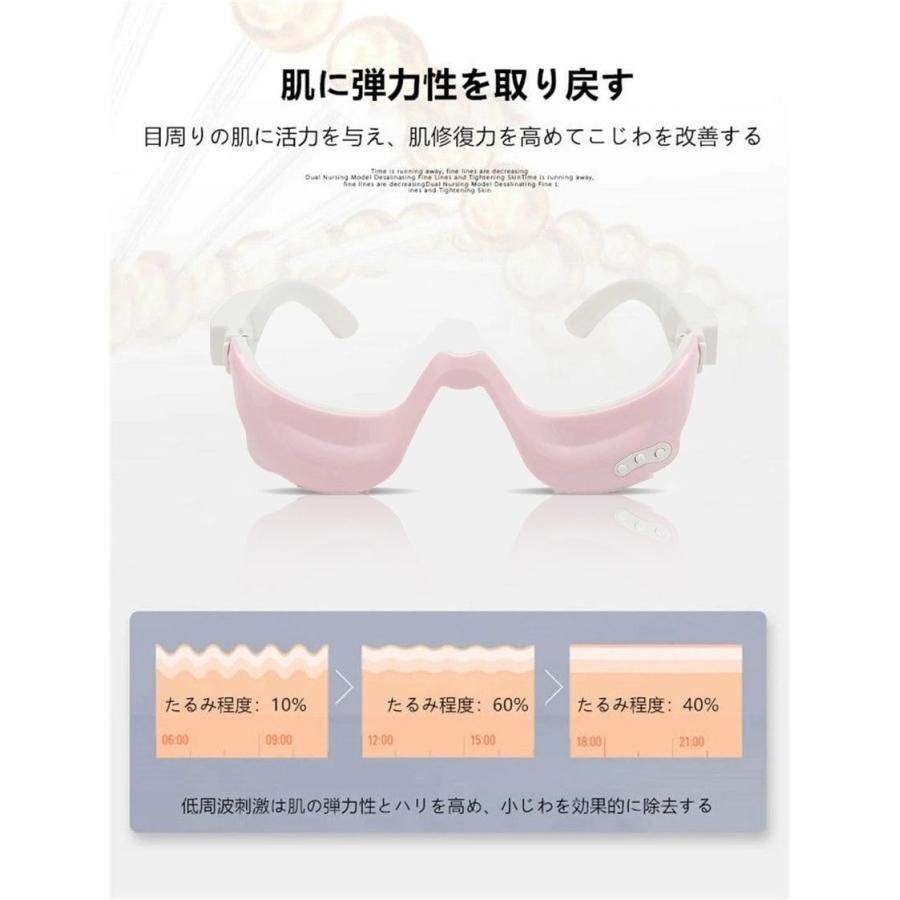 電気 振動たるみ