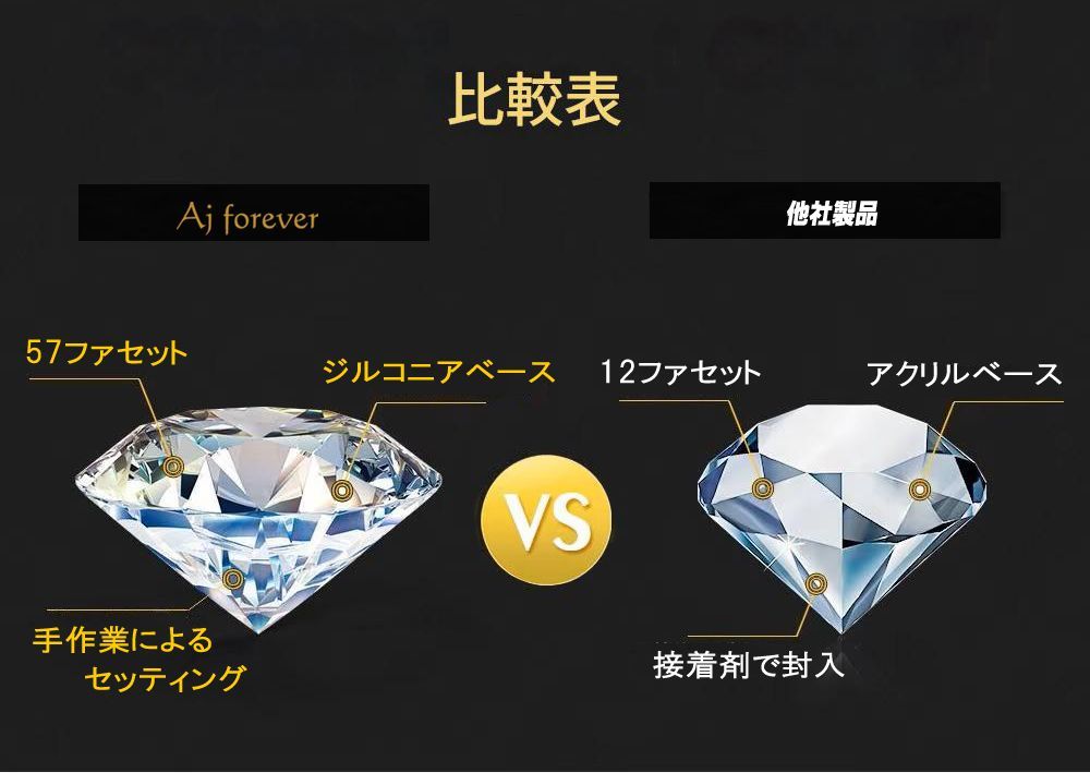 キューバンチェーン アイス