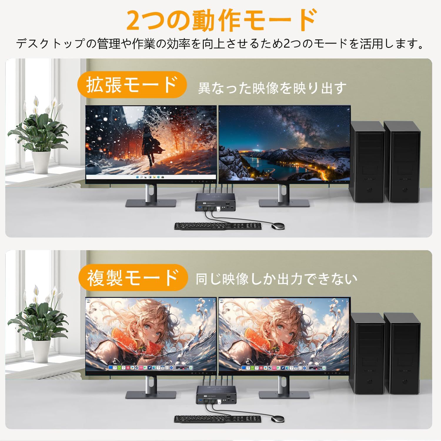 8K デュアルモニター HDMI KVM 切替器 SW621 4K 144Hz HDMI2.1 2PC 切替 2モニター 同時出力 スイッチ PC PS5 PS4対応 USB 3.0 KVM スイッチャー USB 2入力 4出力 マウス キーボード 多 WWW_OPDRERGINERDOGAN_COM