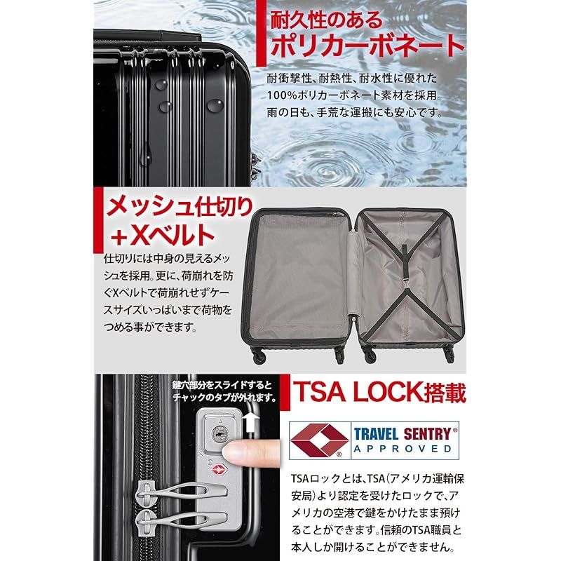 スーツケース 超軽量 1.9kg 機内持込 静音 1?3泊 32L Sサイズ スーツケース 超軽量 1.9kg 機内持込 静音 1?3泊 32L Sサイズ