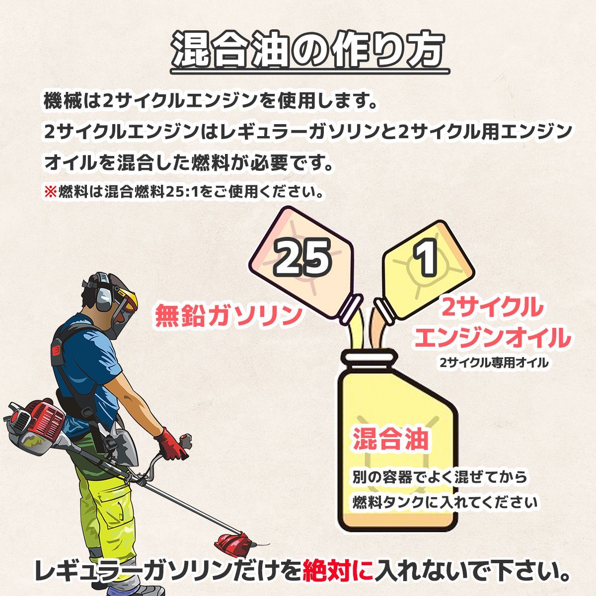 マルチヘッジトリマー エンジン式 1台4役 排気量52cc チェーンソー 