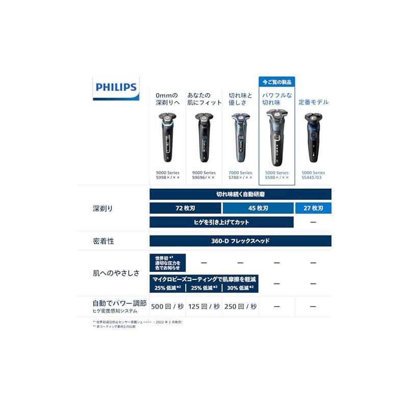 WinReader PRO V.8 Windows U コピープロテクタ版 WinReader PRO V.8