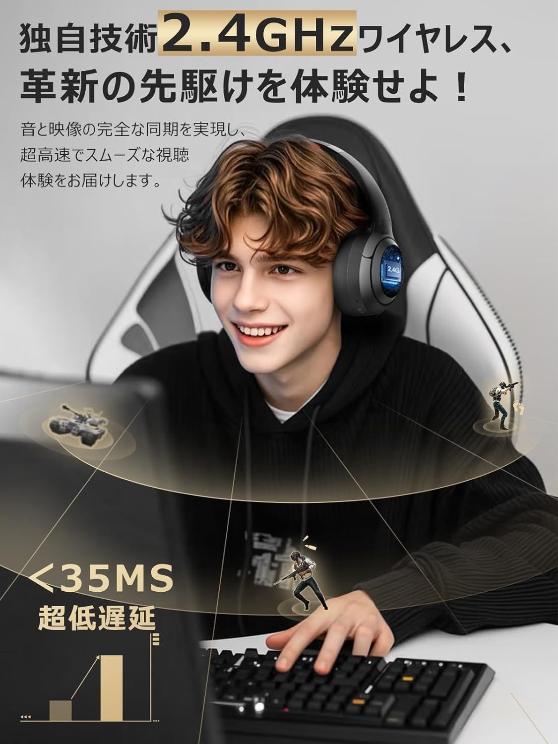 2.4G低遅延 ANCモード切替