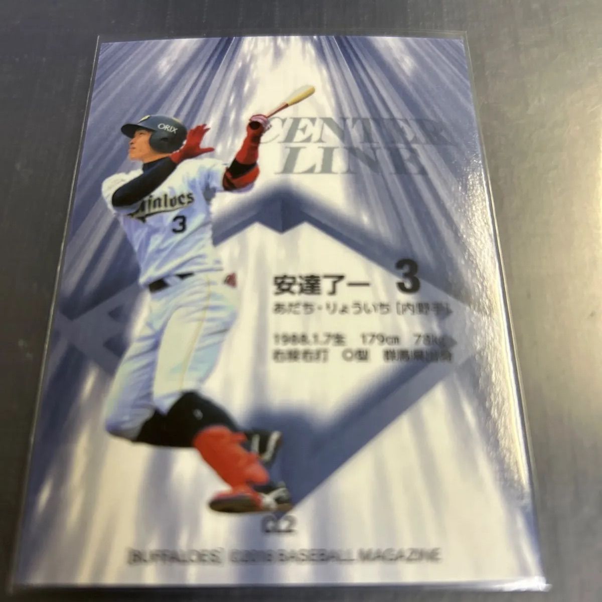 BBMオリックスバッファローズ 2018 ベースボール・マガジン社 BBM＠BOOK CART