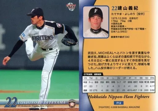 2025年最新】建山義紀の人気アイテム - メルカリ