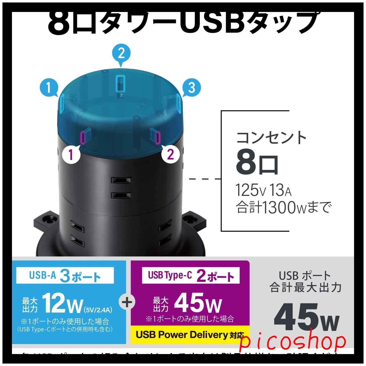 8個口 -