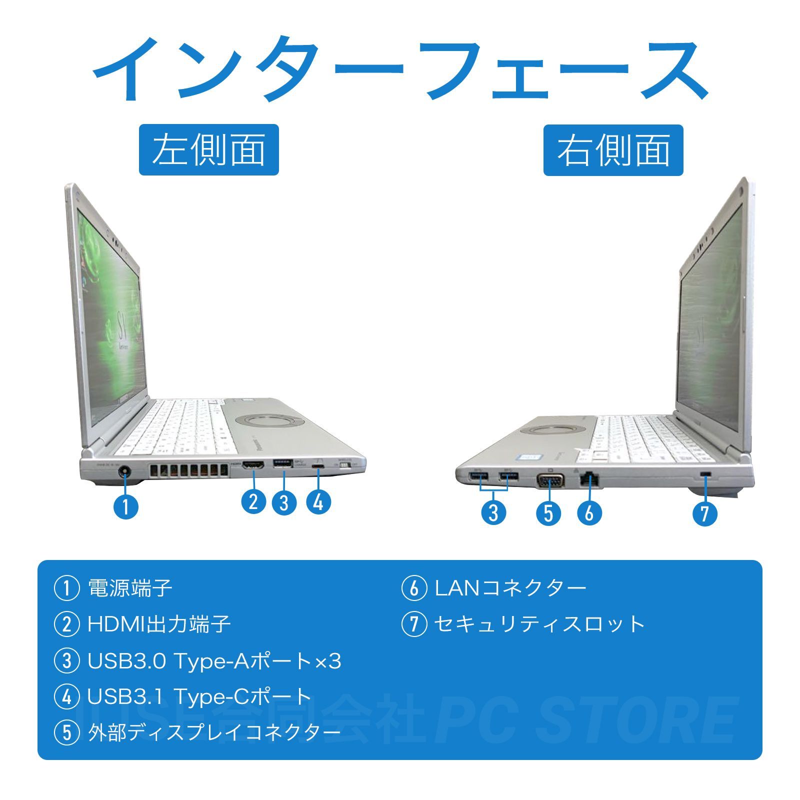 レッツノートSV7/ 512GB/8GB/OFFICE2019 レッツノートSV7/ 512GB/8GB/OFFICE2019
