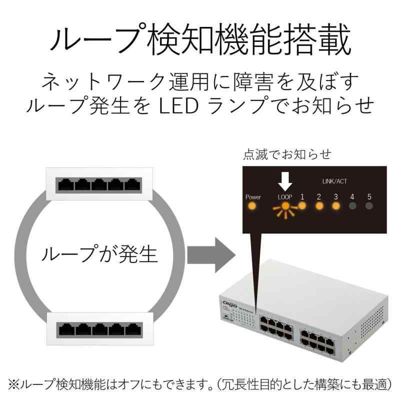 エレコム スイッチングハブ