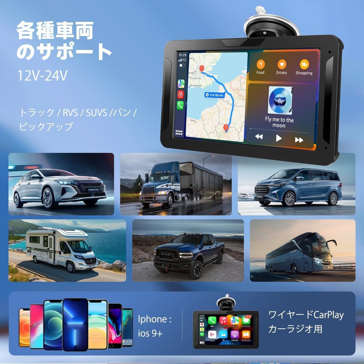 AUX FMトランスミッター