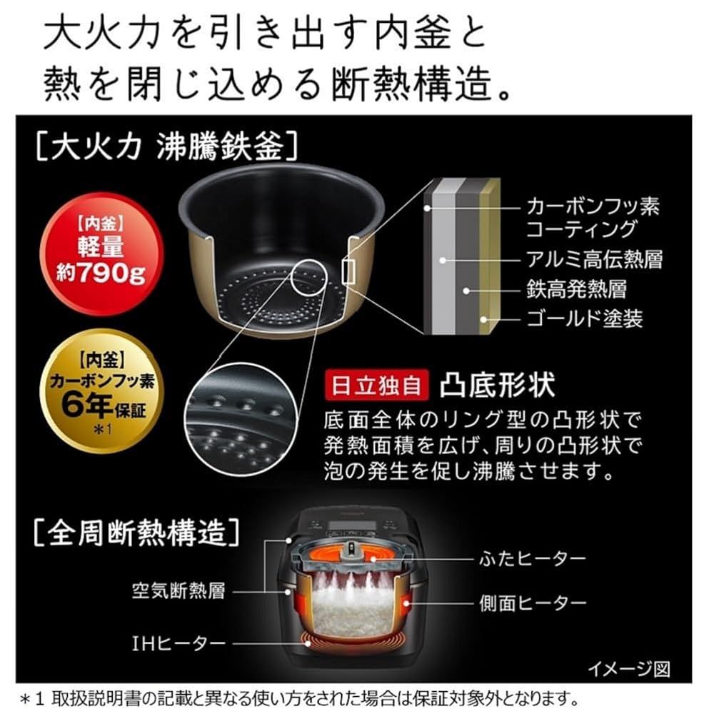 RZ-W100EM K