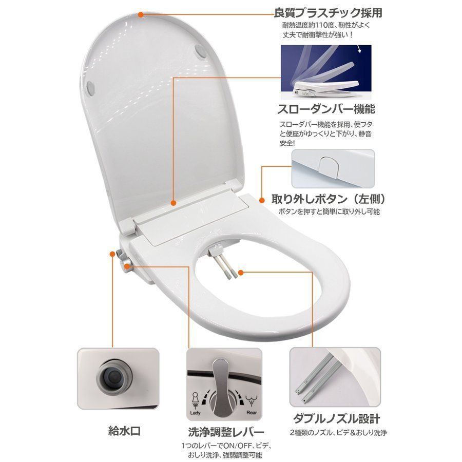 取り付け簡単