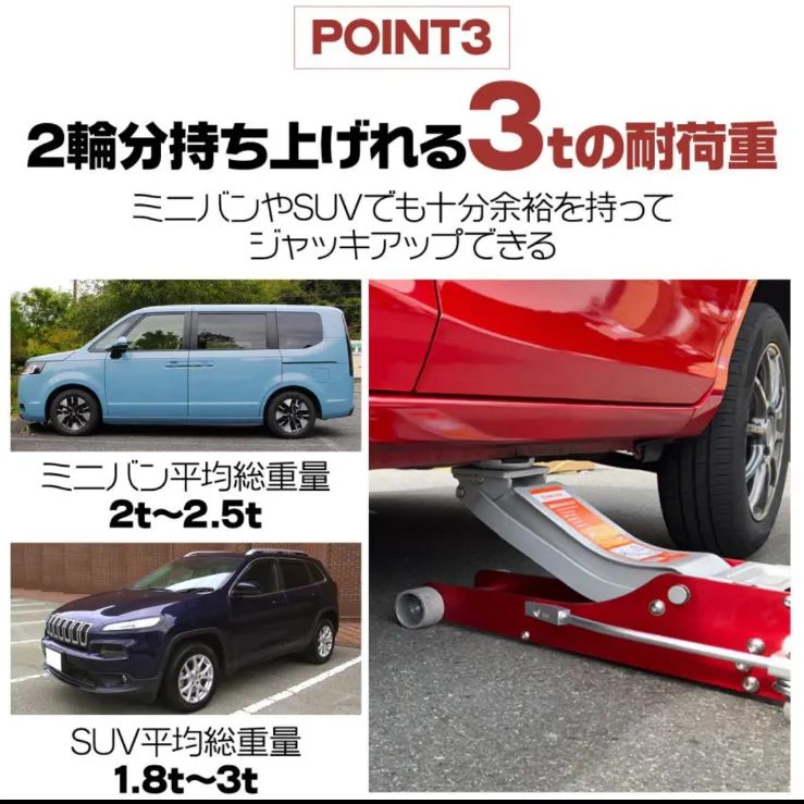 タイヤ交換 油圧ジャッキ
