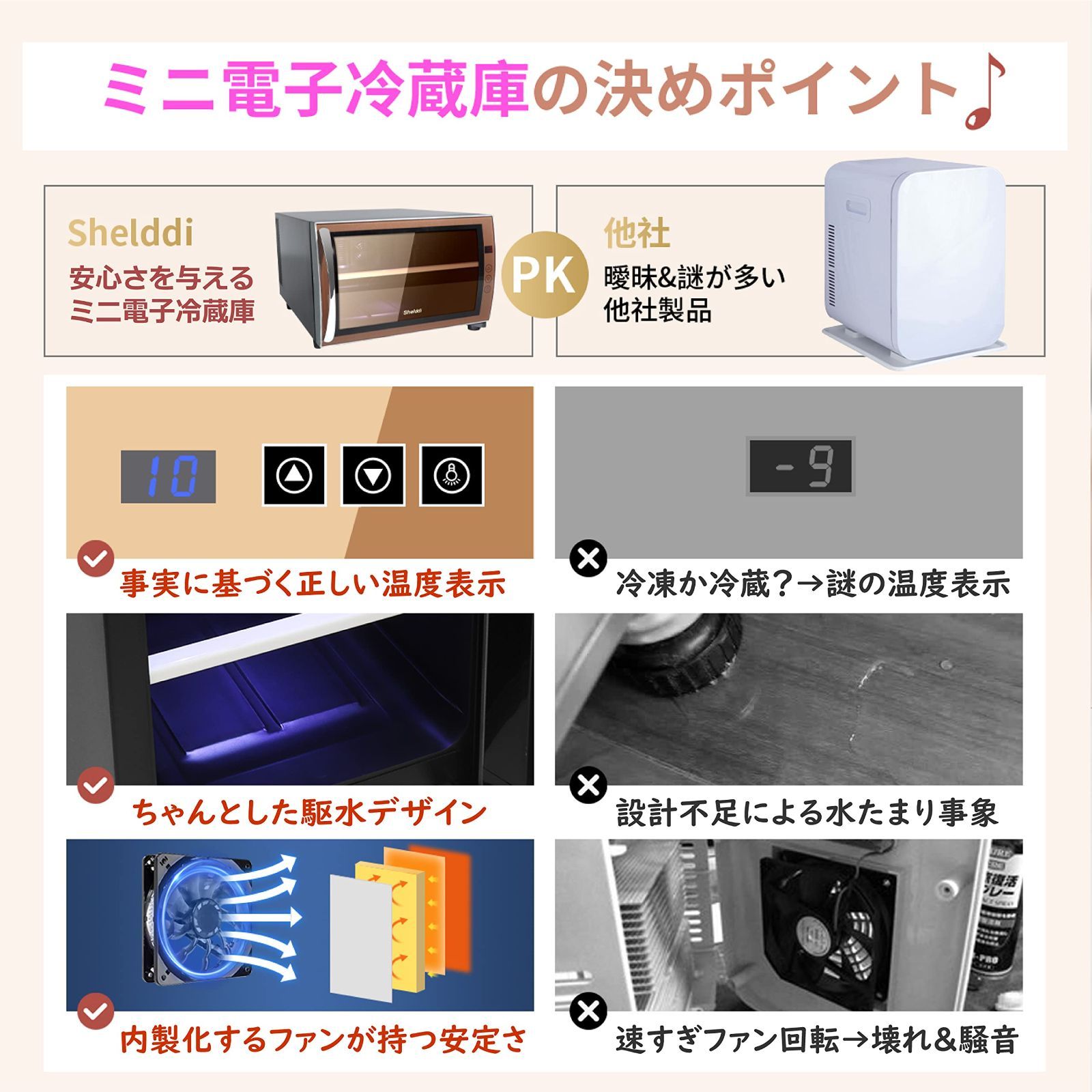 人気商品】静音 おしゃれ 省エネ ミニ電子冷蔵庫 23L 一人暮らし 一人