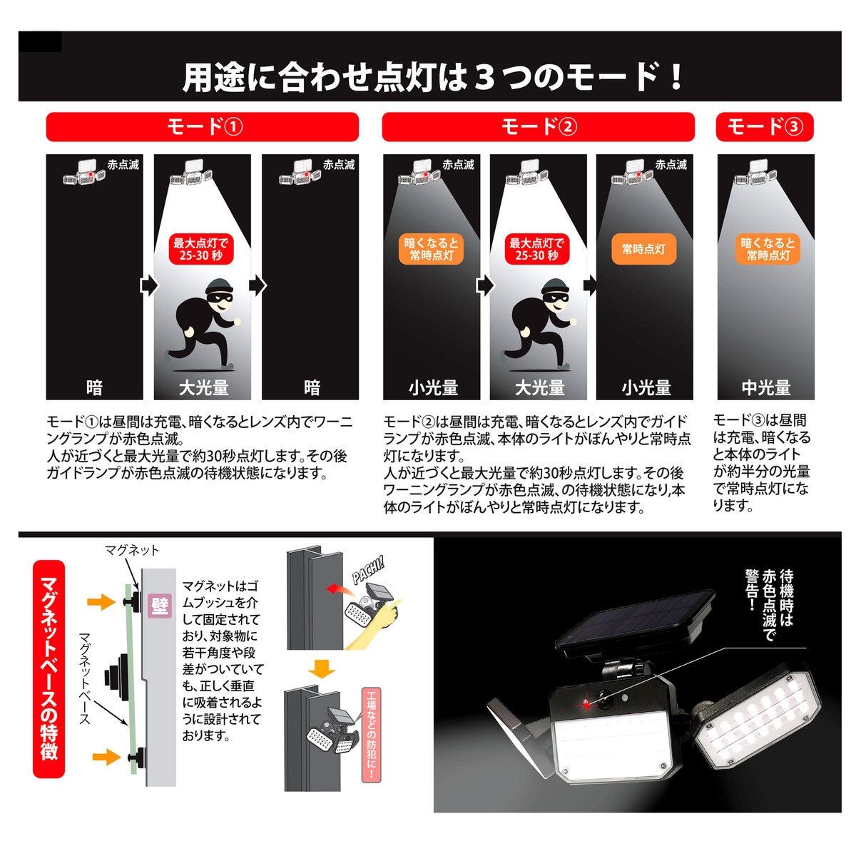 2台セット