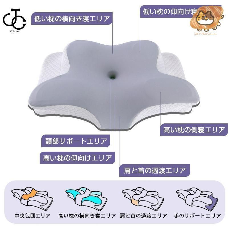寝返り 横