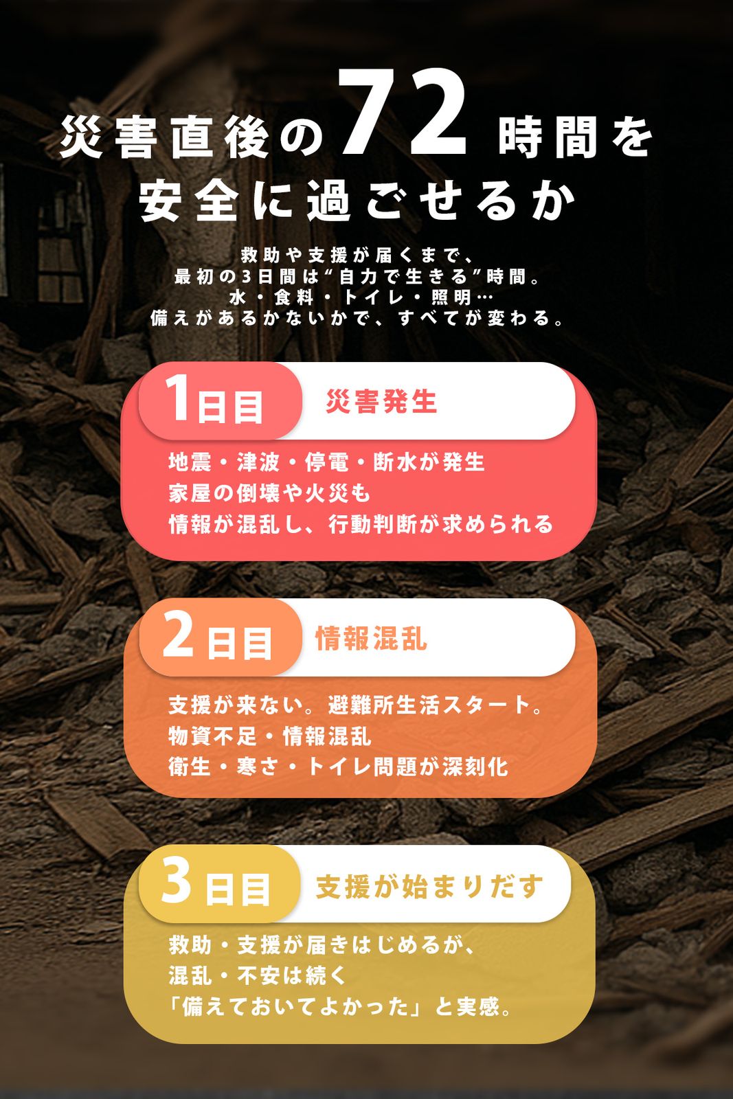防災バッグ
