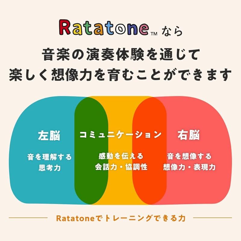 モンテッソーリ