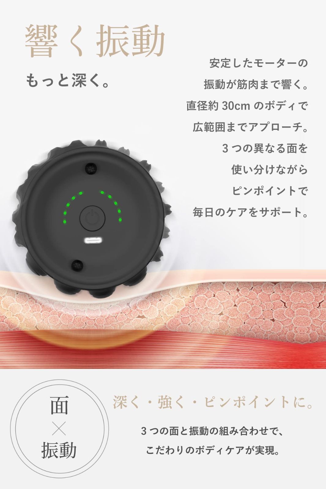 足 腕