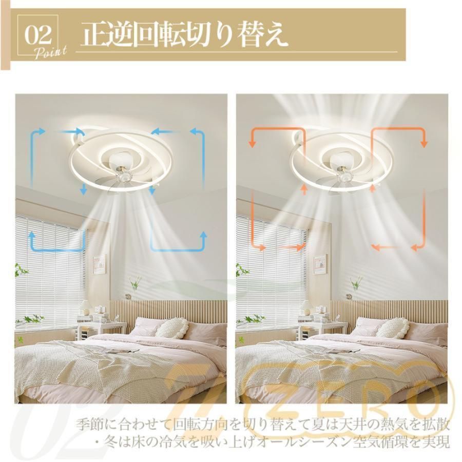 led