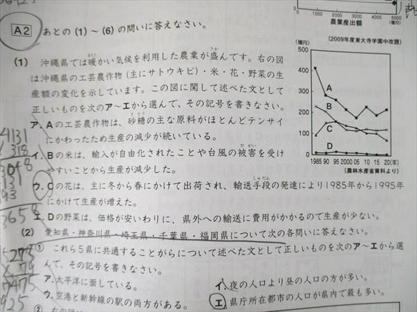 UQ86-008 SAPIX 小6/小学6年 社会 SS特訓/夏期集中 志望校別 駒東 セット 2022 70R2D