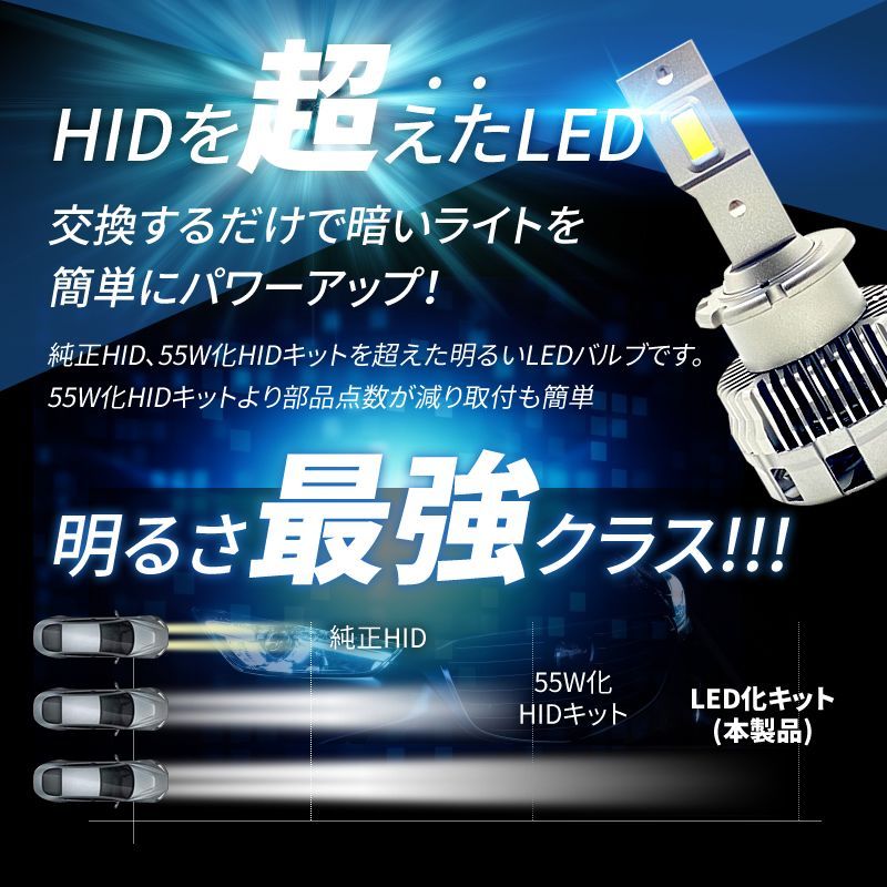 ☆HIDより明るい LEDヘッドライト D4S D4R LED化 パワーアップ 最強