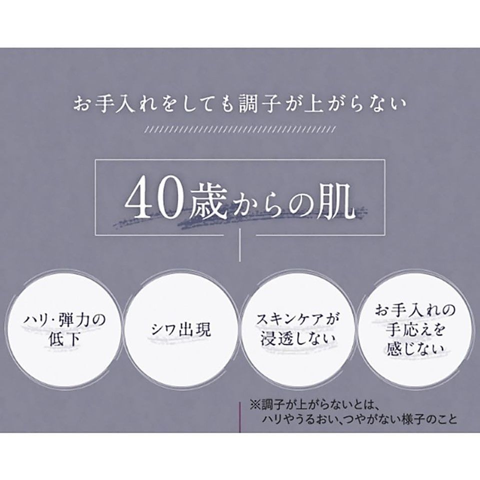 1本 Attenir アテニア ドレスリフト ローション 150ml リニューアル 約2~3ケ月分 医薬部外品 化粧水