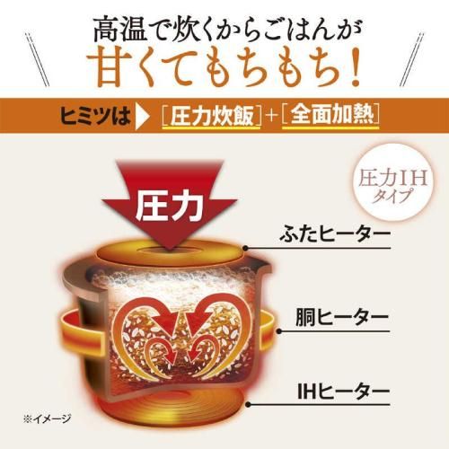 め炊き