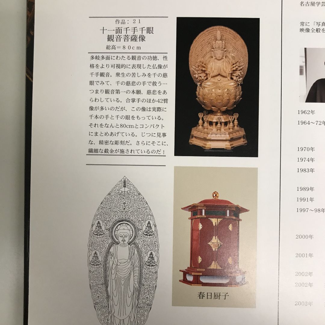 現代の佛像―向吉悠睦の彫刻 西宮正明写真集 - メルカリ