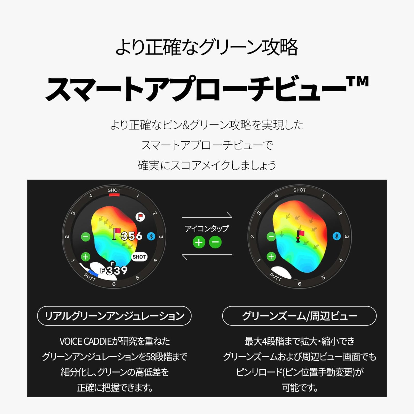 フラッシュバック機能