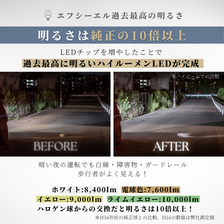 H1 LED フォグランプ バルブ ホワイト イエロー ライムイエロー 電球色 9000lm 車検対応 12V 車専用 輸入車 対応 左右分2個入り レジェンダリーシリーズ LEDヘッドライト エフシーエル 【fcl. 直営店】