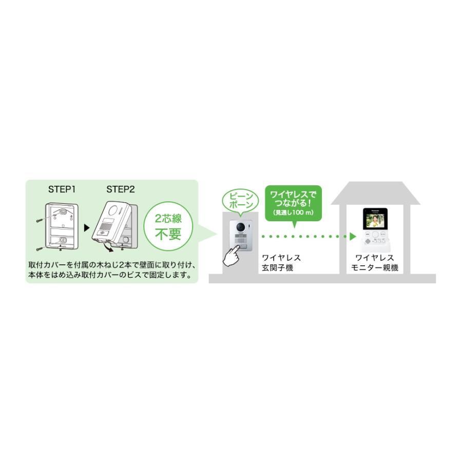 VS-SGZ20L 配線工事不要のワイヤレスドアホン