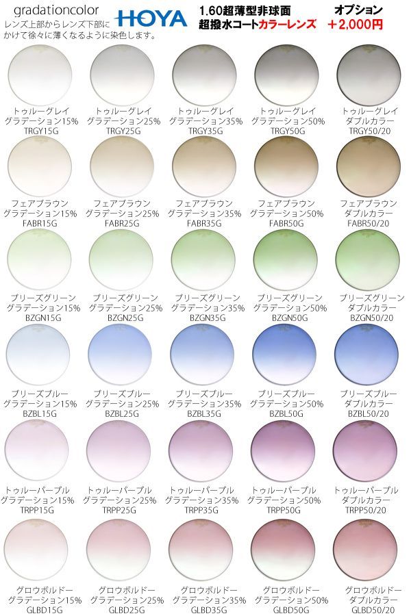 HOYA 1.60レンズ 標準装備 メガネ【フレーム＋度付レンズ＋