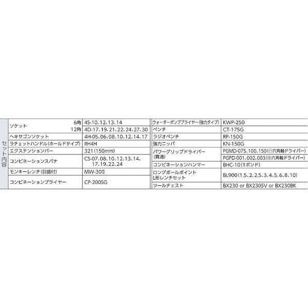 ５３点セット マットブラック