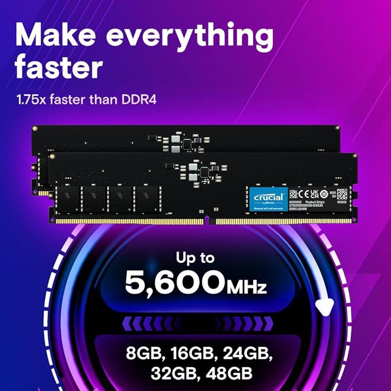 UDIMM 288pin