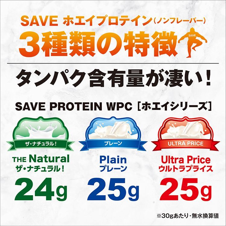 ホエイプロテイン (1kg) SAVEプロテイン ザ・ナチュラル！ WPC 人工甘味料不使用 無添加 プロテイン 1kg