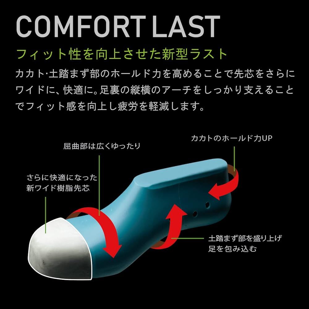 耐滑 PRM220
