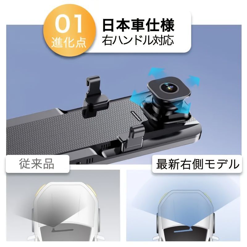 ドライバー プレゼント