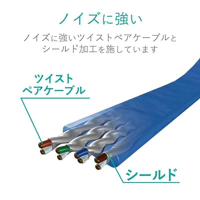 【定価約3万4千円 45本】 ELECOM LANケーブル 0.5m ツメが折れない CAT6 LD-GPT/BK05 小売 転売 に 1円～ エレコム(ELECOM) LD-TWST⁄BM05 ツメの折れないLANケーブル 0.5m: EC