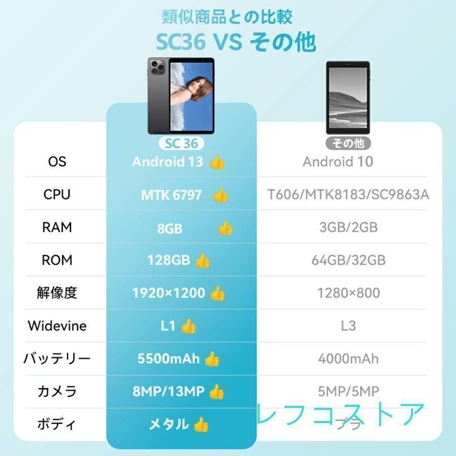 ネット授業 IPS液晶