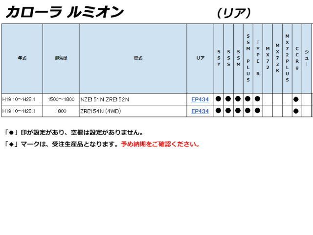 ENDLESS×CC-Rg