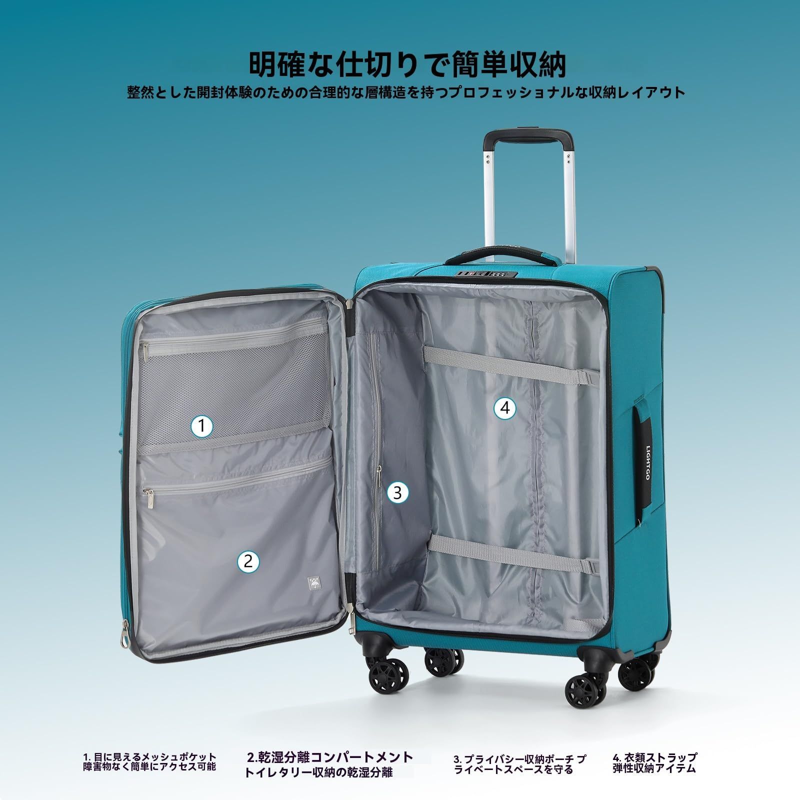 荷物 旅行かばん