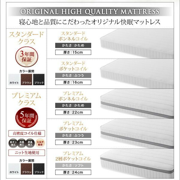 脚付きマットレスボトムベッド 2層ポケットコイルマットレス付き