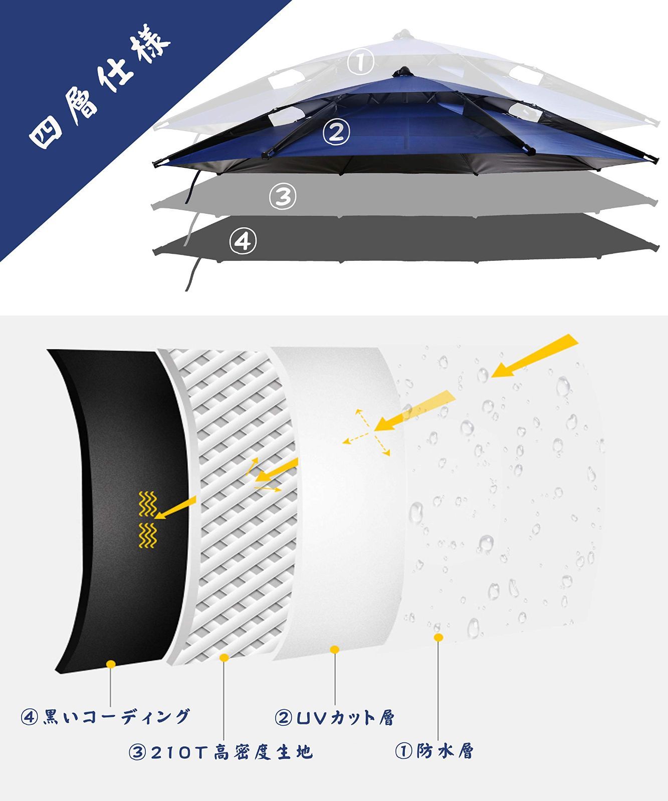角度調節 収納バッグ付き
