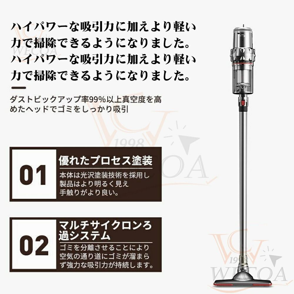 コード式 サイクロン式