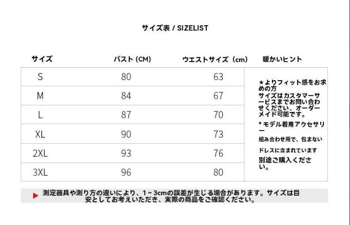 披露宴 ウェディング