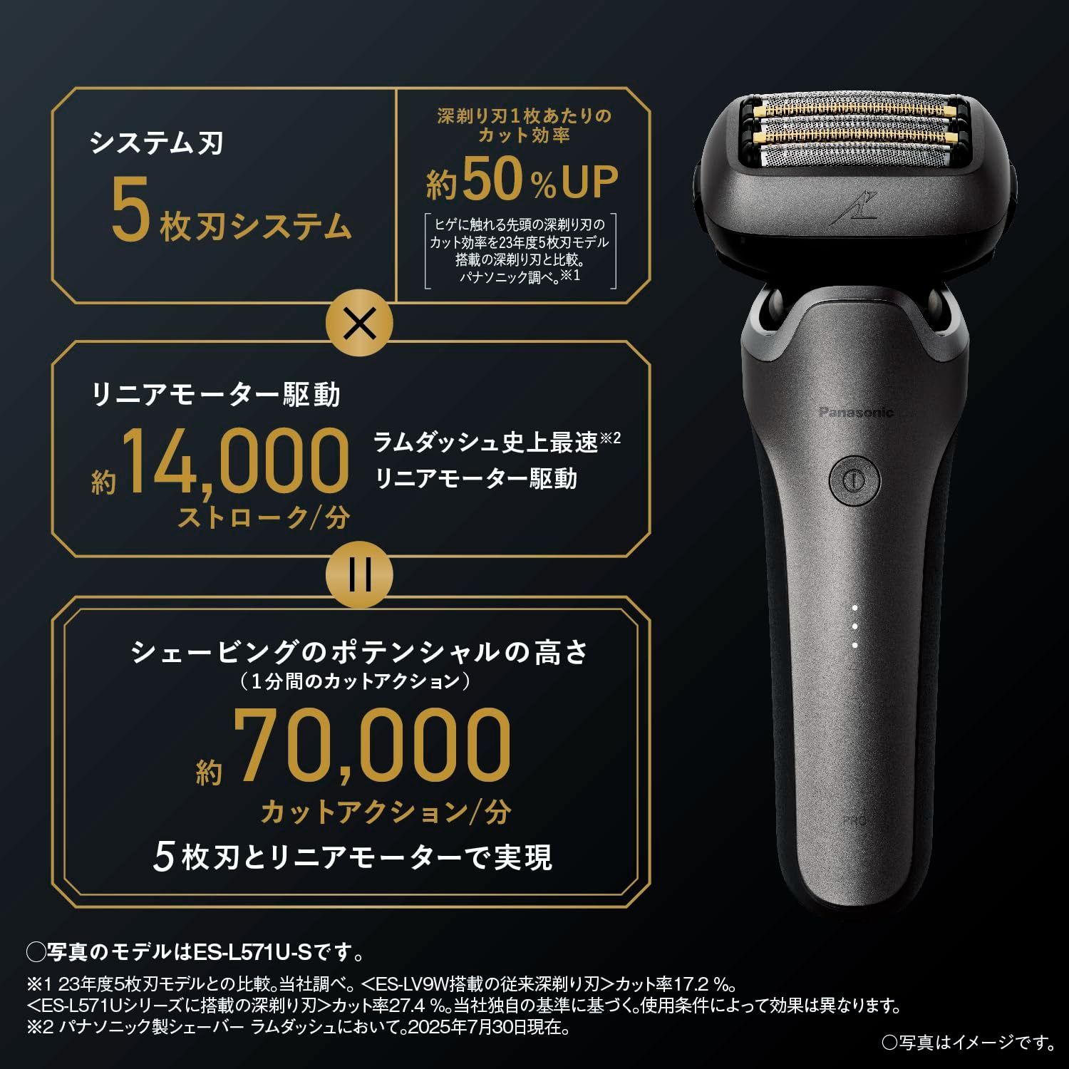 全自動洗浄充電器 ラムダッシュAI