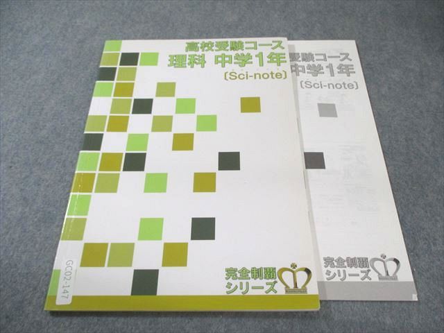 名進研 完全制覇 シリーズ中学3高校受験 重要単元攻略講座 夏季講習5教科 夏期講習【難関高校受験コース】中学3年生 2025年度 ｜ 名古屋