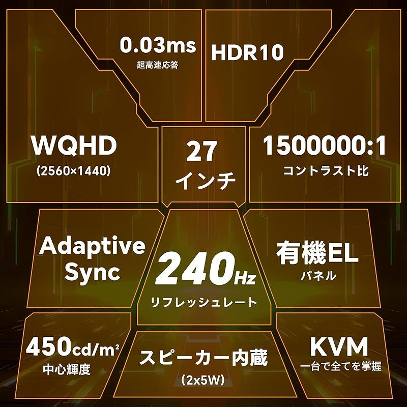 KTC 27インチ 有機ELゲーミングモニター OLED WQHD 2560×1440 240Hz 超高速0.03ms応答速度 DisplayHDR True Black 400|1500000 1コントラスト比|136sRGB VESA 75×75 |K