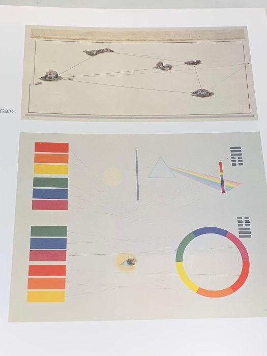 2 図録 日本の抽象絵画 1910-1945 読売新聞社 1992